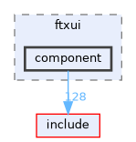 src/ftxui/component