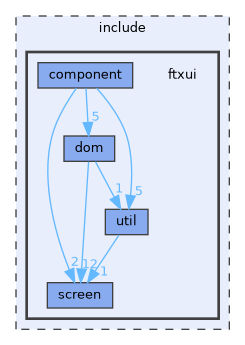 ftxui